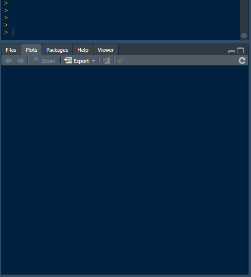 The Plots tab shows every plot you generate; scroll through multiple plots with the arrow icons